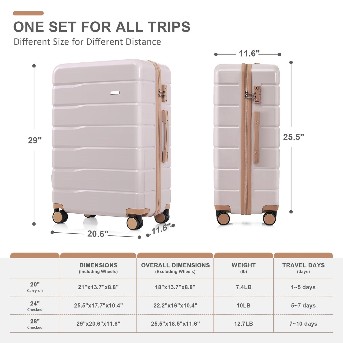 Carry-On Prestige 3X
